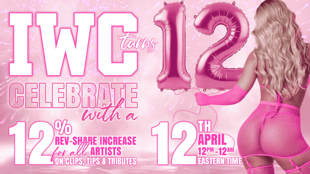IWC 12th Anniversary static banner with celebration revenue share active IWC Artists
